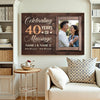 Personalized 40th Anniversary Canvas - Wedding Gift with Custom Photo Wall Art