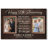 50th Wedding Anniversary Personalized Canvas - Custom Photo Wall Art Celebrating 50 Years of Love