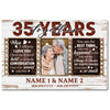 Custom 35th Anniversary Wall Art - Personalized Canvas Gift for Couples - 12x9