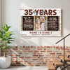 Custom 35th Anniversary Wall Art - Personalized Canvas Gift for Couples