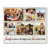 Custom Family Photo Collage Canvas Is Where Life Begins And Love Never Ends Wall Art For Home Decor