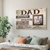 Custom Photo Canvas Print - Personalized Father’s Day Gift for Dad from Kids & Family