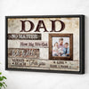 Custom Photo Canvas Print - Personalized Father’s Day Gift for Dad from Kids & Family - Black Frame / 12x9