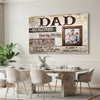 Custom Photo Canvas Print - Personalized Father’s Day Gift for Dad from Kids & Family