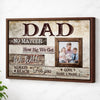 Custom Photo Canvas Print - Personalized Father’s Day Gift for Dad from Kids & Family - Brown Frame / 12x9