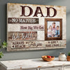 Custom Photo Canvas Print - Personalized Father’s Day Gift for Dad from Kids & Family