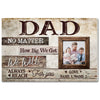 Custom Photo Canvas Print - Personalized Father’s Day Gift for Dad from Kids & Family