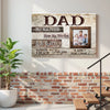Custom Photo Canvas Print - Personalized Father’s Day Gift for Dad from Kids & Family