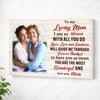 Custom Photo To My Loving Mom Canvas With Heartfelt Message Personalized Mother’s Day Gift For Mommy From Daughter