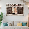 Personalized 30th Anniversary Canvas - Custom Couple Wall Art Gift