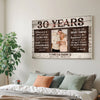 Personalized 30th Anniversary Canvas - Custom Couple Wall Art Gift