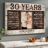 Personalized 30th Anniversary Canvas - Custom Couple Wall Art Gift