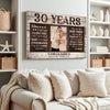 Personalized 30th Anniversary Canvas - Custom Couple Wall Art Gift