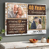 Personalized 40th Anniversary Canvas - Custom Couple Wall Art Gift Unique 40 Years Together Decor