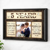 Personalized Anniversary When I Tell You Love Canvas Wall Art With Custom Years Upload Photo Romantic Couple Decor
