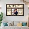 Personalized Anniversary When I Tell You Love Canvas Wall Art With Custom Years Upload Photo Romantic Couple Decor