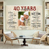 Personalized Anniversary Years Together Canvas Wall Art Custom Photo Couple Timeline Gift For Husband And Wife