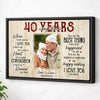 Personalized Anniversary Years Together Canvas Wall Art Custom Photo Couple Timeline Gift For Husband And Wife - Black