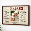 Personalized Anniversary Years Together Canvas Wall Art Custom Photo Couple Timeline Gift For Husband And Wife - Brown