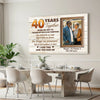 Personalized Couple Canvas Prints - 40th Anniversary Gift - Custom Photo 40 Years Together
