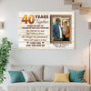 Personalized Couple Canvas Prints - 40th Anniversary Gift - Custom Photo 40 Years Together