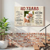 Personalized Couple Canvas Prints - 40th Wedding Anniversary Gift - Custom Photo 40 Years Together