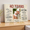Personalized Couple Canvas Prints - 40th Wedding Anniversary Gift - Custom Photo 40 Years Together