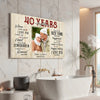 Personalized Couple Canvas Prints - 40th Wedding Anniversary Gift - Custom Photo 40 Years Together