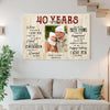 Personalized Couple Canvas Prints - 40th Wedding Anniversary Gift - Custom Photo 40 Years Together
