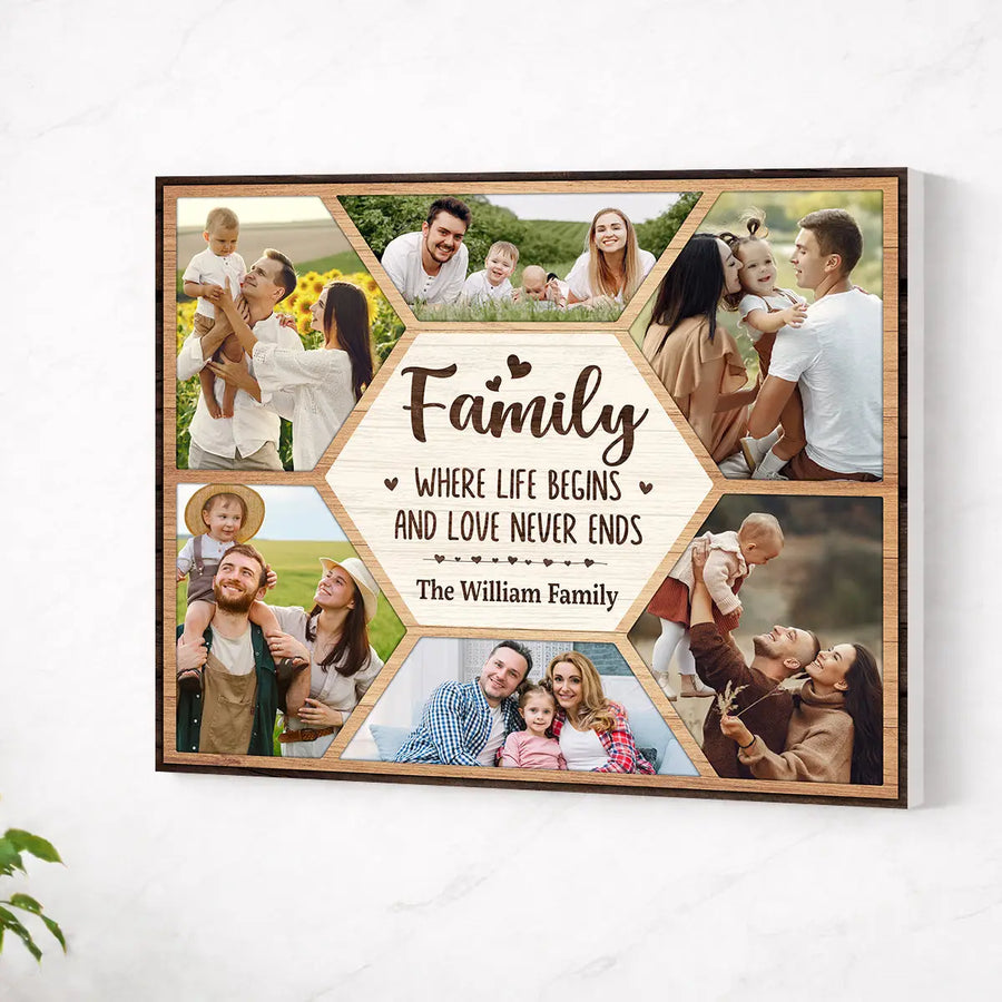 Personalized Family Canvas Prints - Custom Photo Collage Wall Art - Where Life Is Begins - No Frame / 14x11