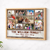 Personalized Family Photo Collage Canvas Custom Wall Art Gift For Multi Generation Families And Keepsake Decor