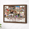 Personalized Family Photo Collage Canvas Custom Wall Art Gift For Multi Generation Families And Keepsake Decor - Brown