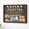 Personalized Mom For Every Time We Forgot To Say Thank You Canvas Wall Art Custom Photo Gift Mother Mother’s Day
