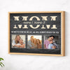 Personalized Mom No Matter How Big We Get Canvas Wall Art Custom Photo Gift For Mother’s Day And Birthday Form Son