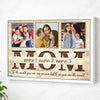 Personalized Mom To The World You Are One Person Canvas Wall Art Custom Photo Gift For Mommy From Your Children - White
