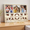 Personalized Mom To The World You Are One Person Canvas Wall Art Custom Photo Gift For Mommy From Your Children