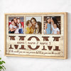 Personalized Mom To The World You Are One Person Canvas Wall Art Custom Photo Gift For Mommy From Your Children