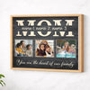 Personalized Mom You Are The Heart Of Our Family Canvas Wall Art Custom Photo Gift For Mother’s Day Birthday Form Son