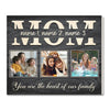 Personalized Mom You Are The Heart Of Our Family Canvas Wall Art Custom Photo Gift For Mother’s Day Birthday Form Son