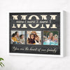 Personalized Mom You Are The Heart Of Our Family Canvas Wall Art Custom Photo Gift For Mother’s Day Birthday Form Son