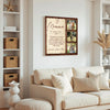 Personalized Momma Definition Canvas Custom Photo Gift for Mom Mothers Day or Birthday Present