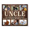 Personalized Only an Uncle Can Give Hugs Canvas Custom Photo Wall Art Gift For On Birthday Or Father’s Day - 14x11