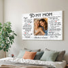 Personalized To My Mom Canvas Wall Art Custom Photo Mother And Daughter Memory Decor Mother’s Day Gift