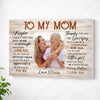 Personalized To My Mom Canvas Wall Art For Mother And Daughter Custom Photo Gift Loving On Mother’s Day - No Frame