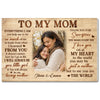 Personalized To My Mom Everything I Am Canvas Wall Art Custom Photo Daughter And Memory Picture Mother’s Day Gift