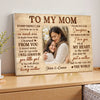 Personalized To My Mom Everything I Am Canvas Wall Art Custom Photo Daughter And Memory Picture Mother’s Day Gift