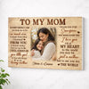 Personalized To My Mom Everything I Am Canvas Wall Art Custom Photo Daughter And Memory Picture Mother’s Day Gift