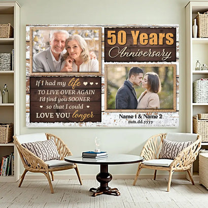 Personalized Years Together Canvas Wall Art Custom Photo Anniversary Gift Wedding For Couple